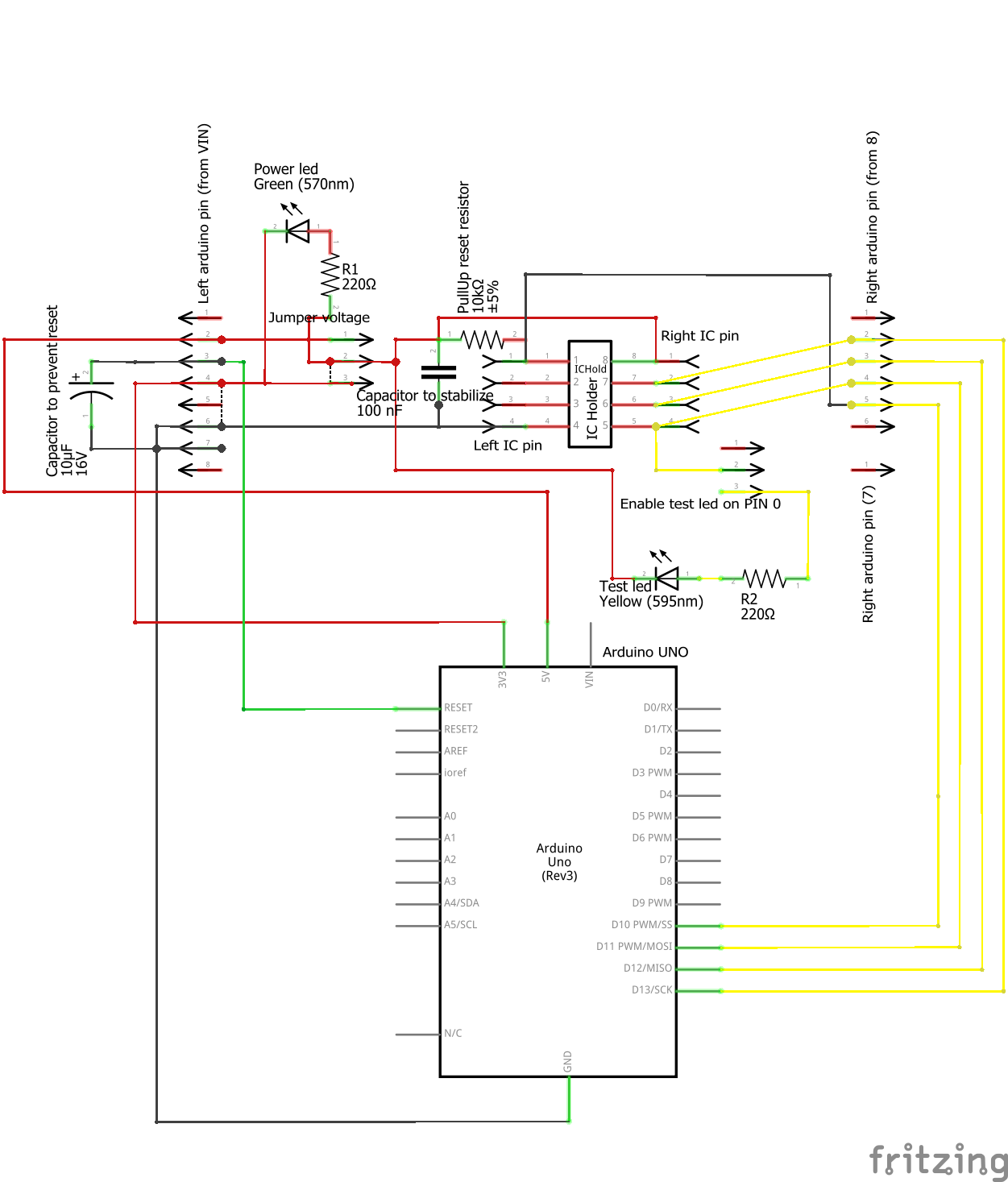 Schema v03