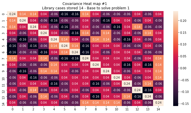 heatmap_1