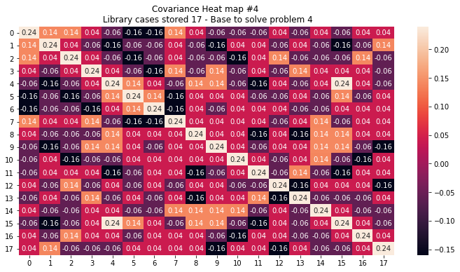 heatmap_4