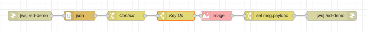 nodered1