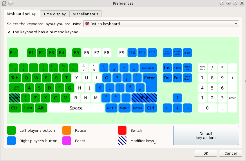 Keyboard set-up