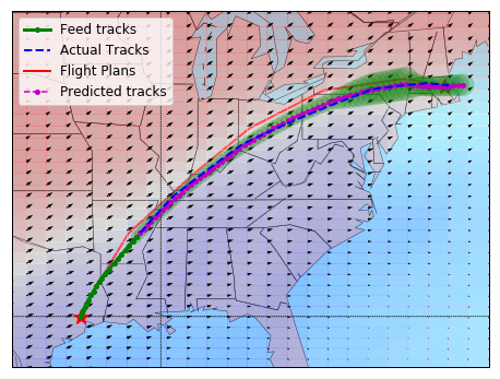 Example 1 of generated flight tracks