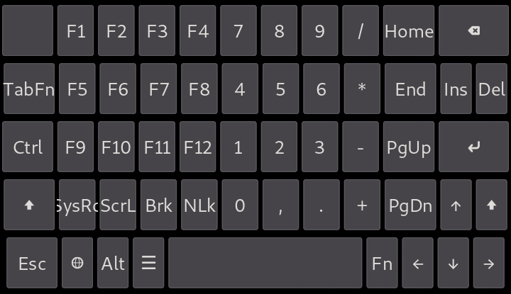 Fn Keys View