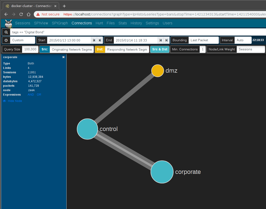 Cross-segment traffic in Connections