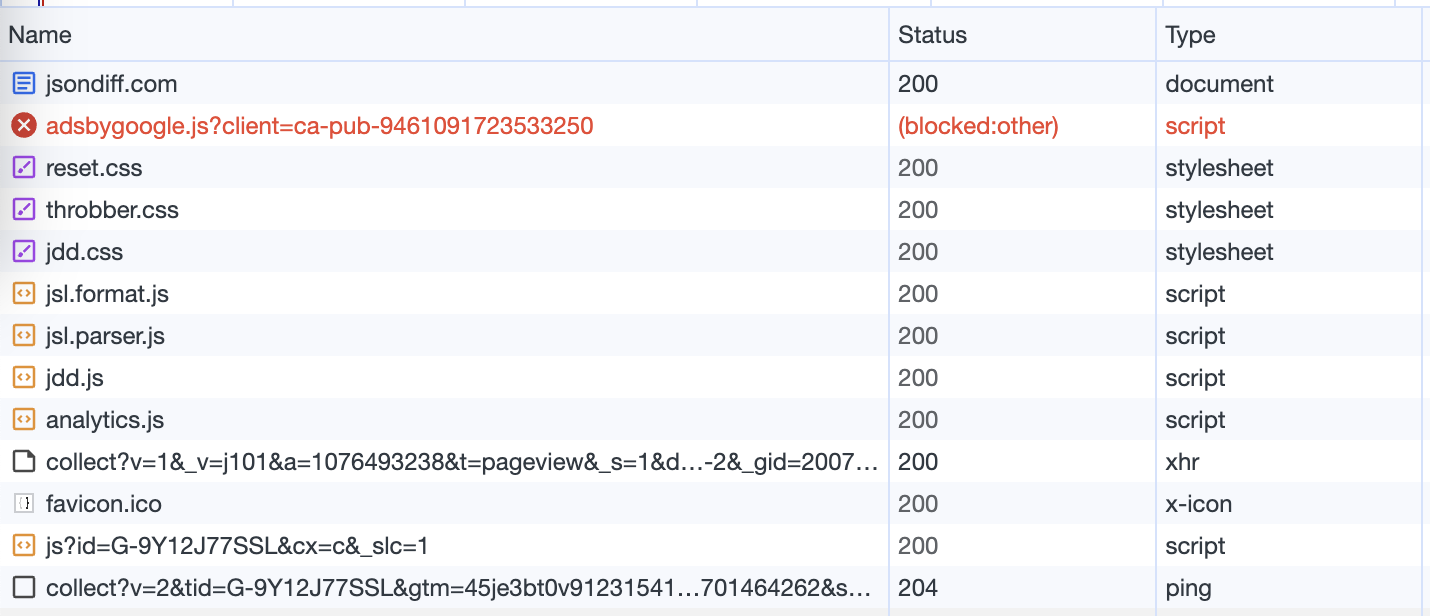 Network tools image