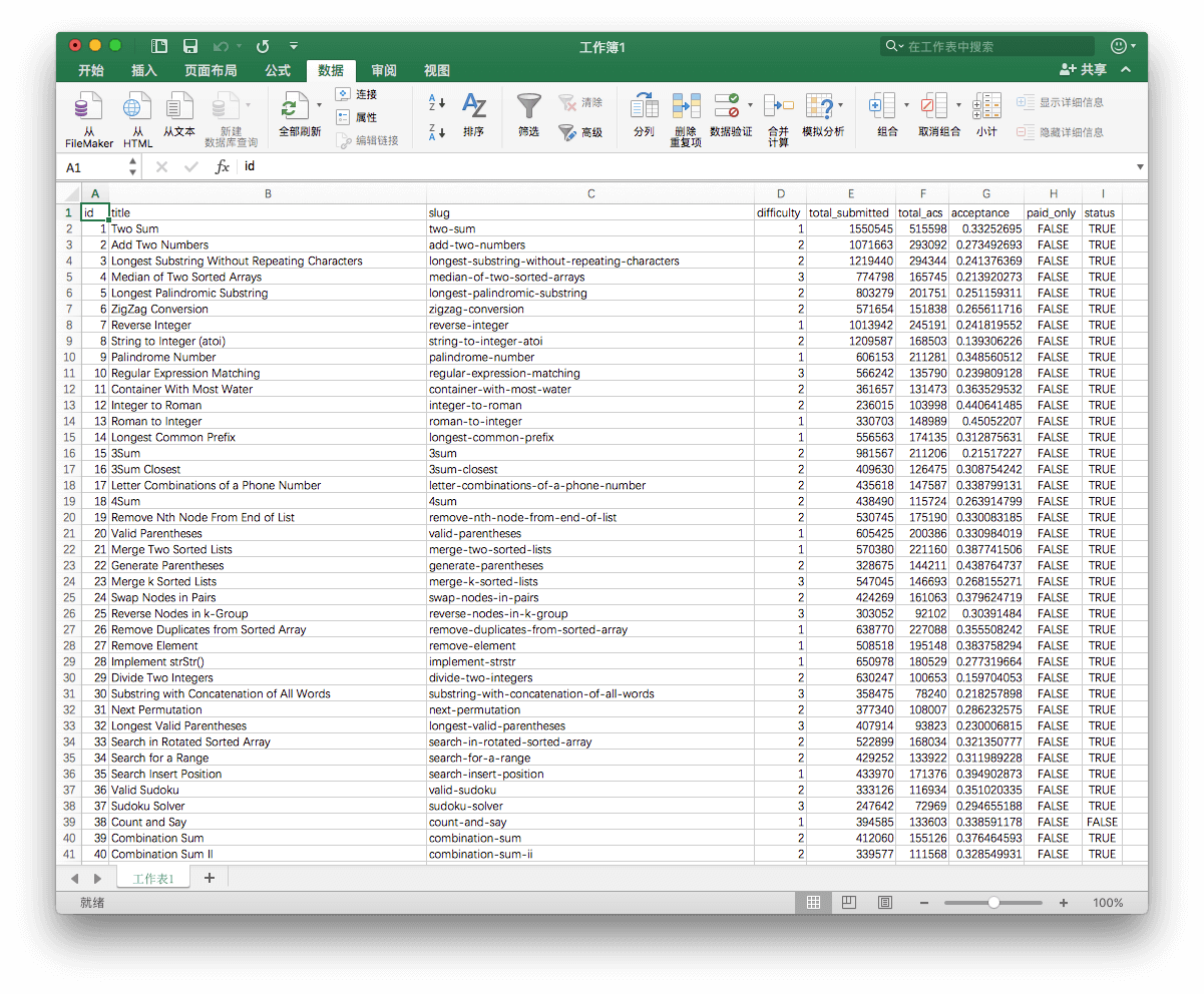 CSV