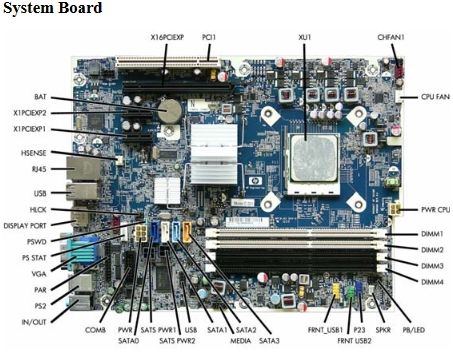 Solved: Can I skip pressing F1 when the motherboard detects erros - HP ...