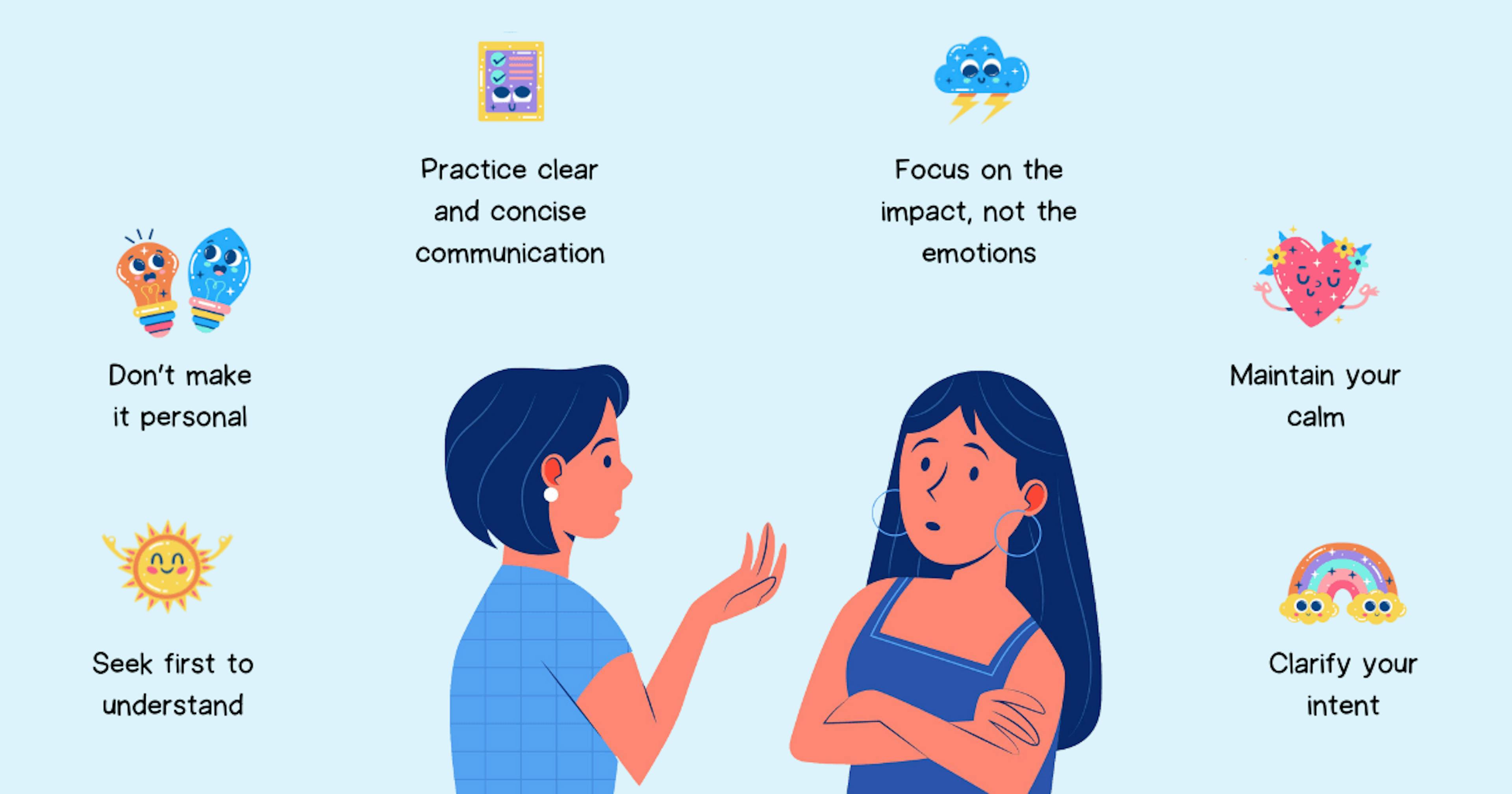 /effective-communication-in-difficult-conversations-6-rules-to-follow feature image