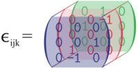 Epsilontensor.svg