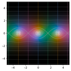 Trig-csc.png