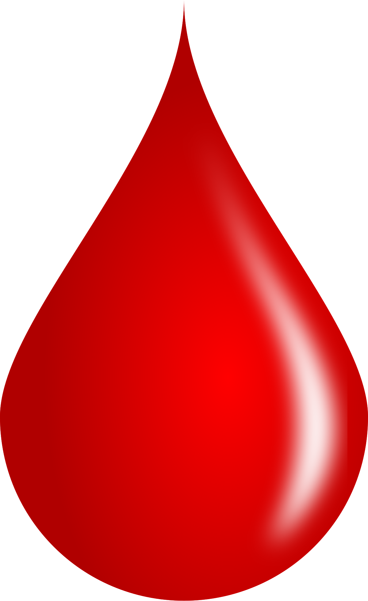 Here is a short quiz on blood tonics! - Healthfacts