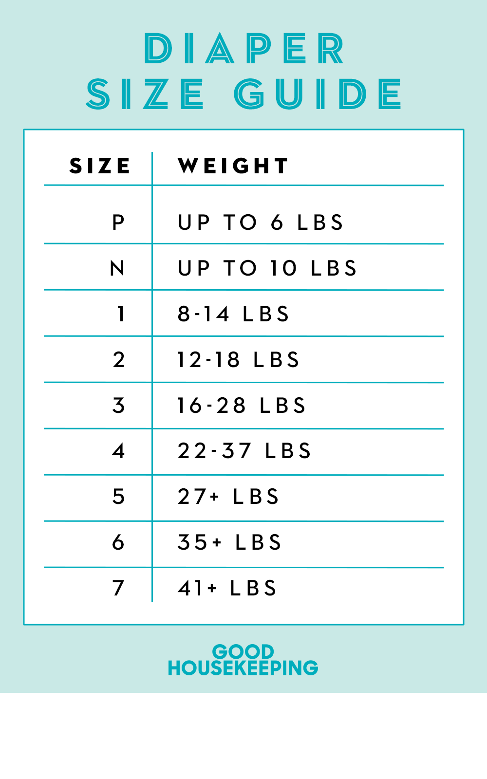 Huggies Swim Diapers Size Chart