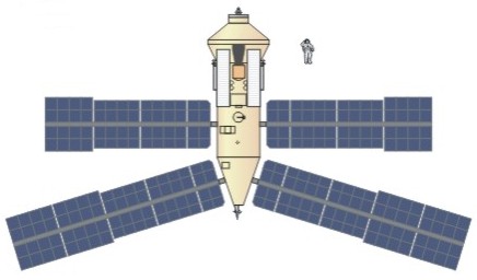 Spektr space station module