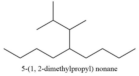 Nonane Structural Formula