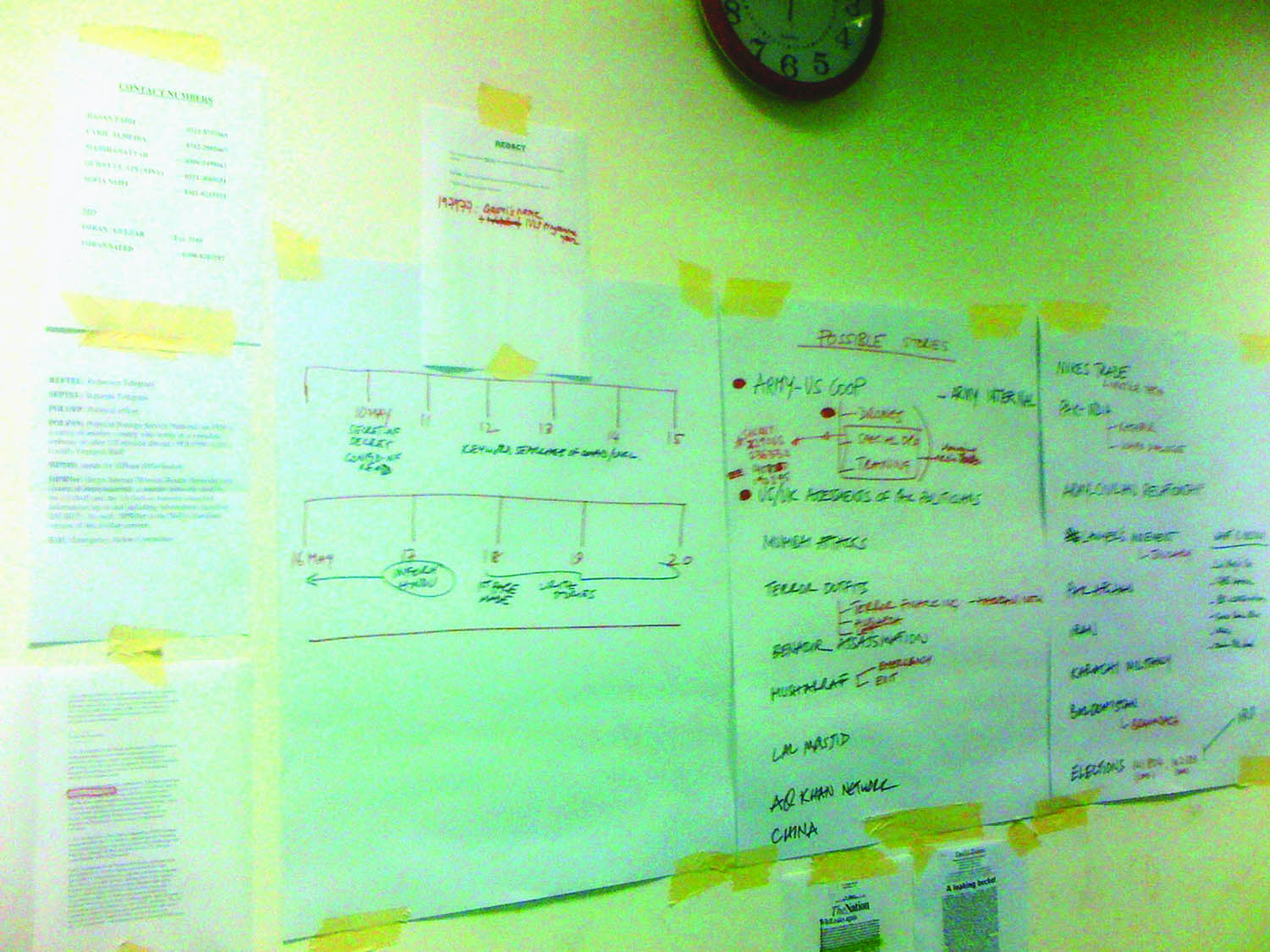 THE designated area had designated whiteboards, softboards and colour codes to keep track of the various trails. Even then it was one massive maze to make one’s way through it.