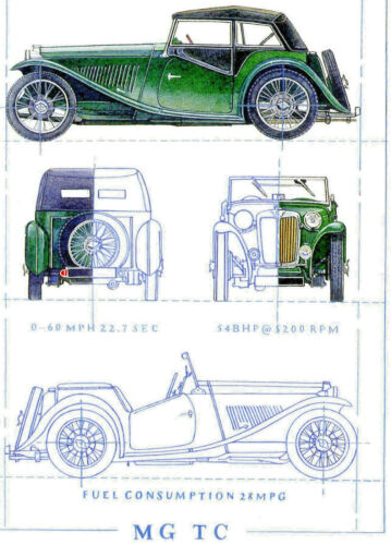 MG TC Blueprint technical drawing style blank Greeting Card art Richard ...