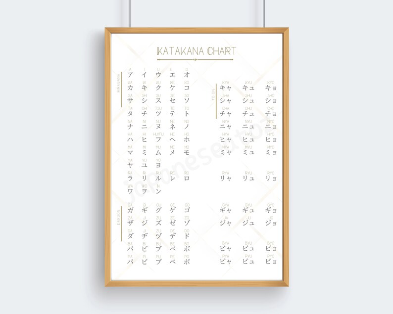 Elegant Hiragana Katakana Poster Silver and Gold Printable Japanese ...