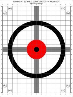 25 yard target adjusted for 50 yard zero range target | Gun stuff ...