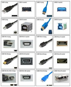 Building a PC? You Need This Chart | Computer hardware, Computer ...