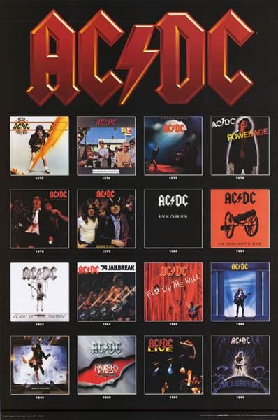 Acdc Live Album Cover