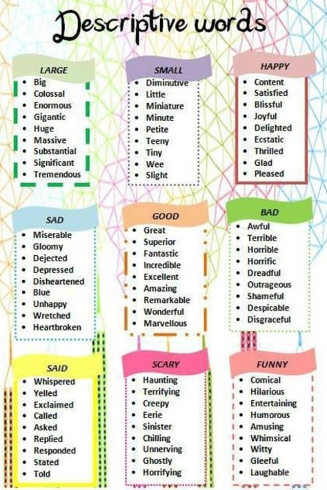 Pin by Jillane Manville on Good INFO to Know | English adjectives ...