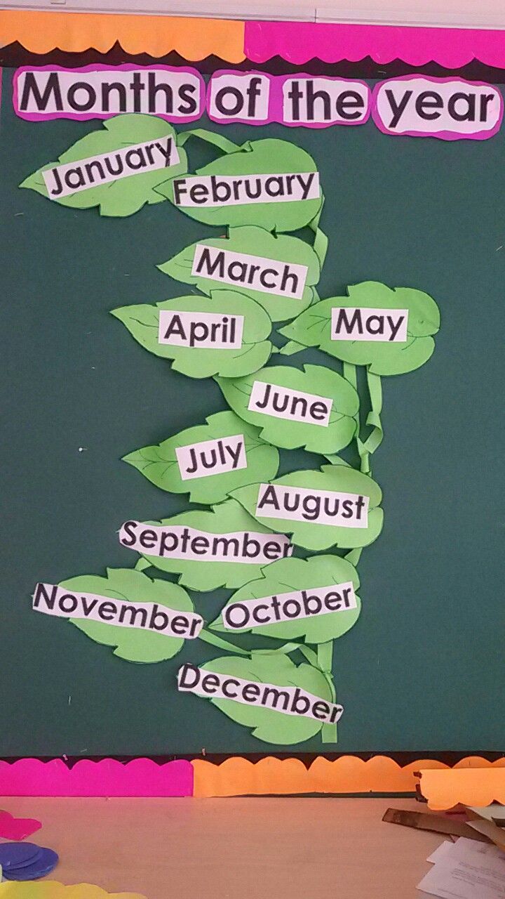 Months Of The Year Bulletin Board Printables