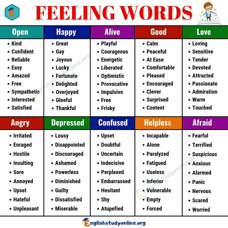 Pin by U and Me on English | Feelings words, Descriptive words, Writing ...