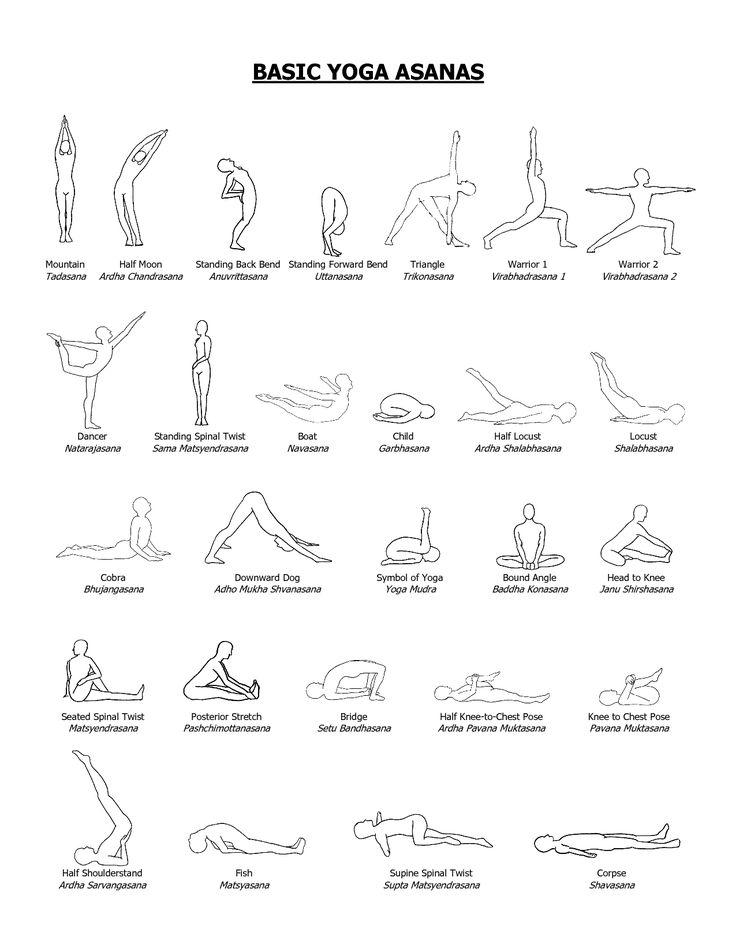 Free Printable Hatha Yoga Poses Chart