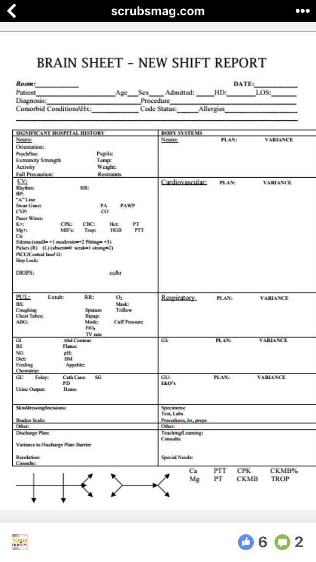 Pin by Gwen Rose on NURSING / HEALTH | Nurse brain sheet, Nurse report