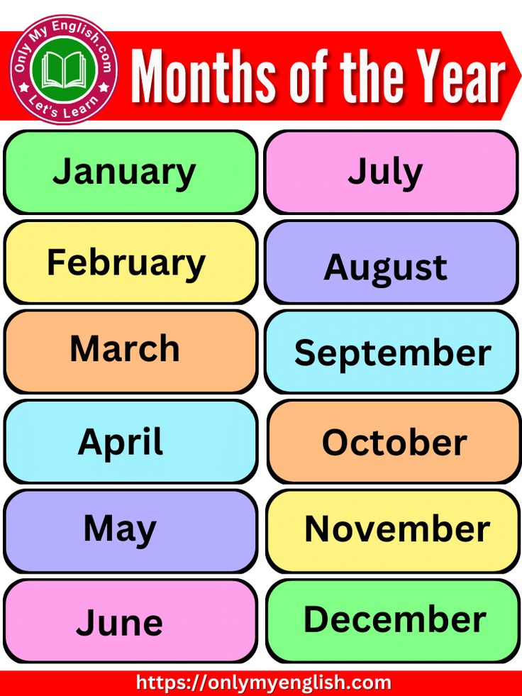 Months of the Year | Months Name | Months in a year, Month name in ...