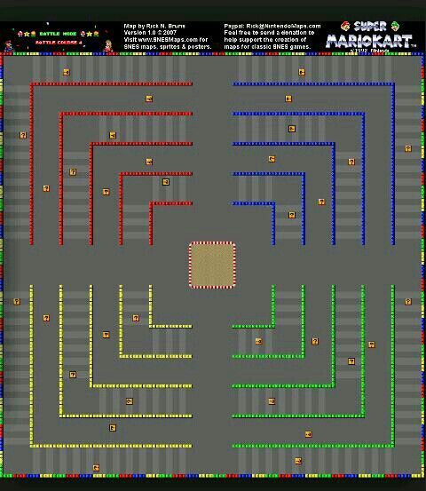 SNES Super Mario Kart. Am I the only one who thinks this layout ...