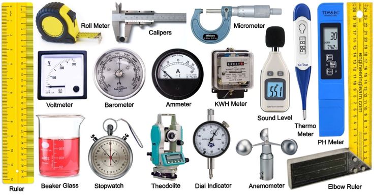 Measuring Tools Names