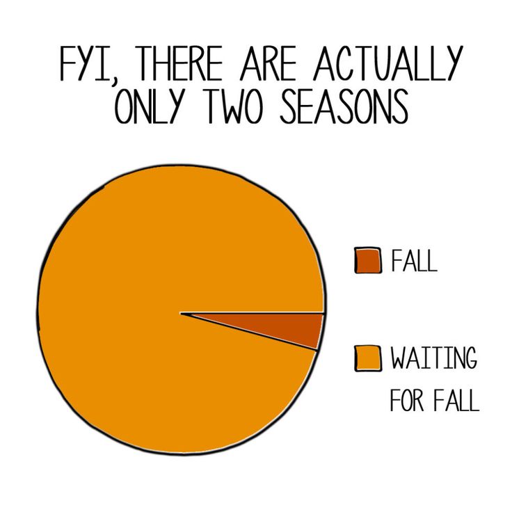 21 Things You'll Get If You're Already Ready For Fall | Fall humor ...