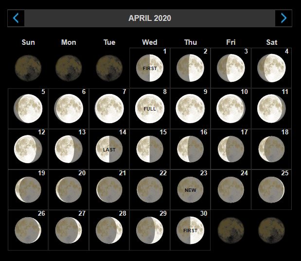 April 2020 Moon Phases Calendar | Moon phase calendar, Moon calendar ...