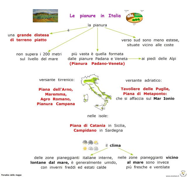 Paradiso delle mappe: Risultati di ricerca per Italia | Materiale per ...