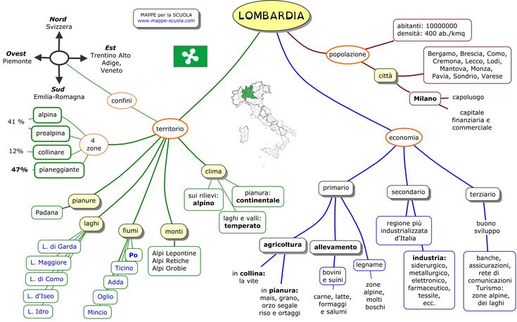 Mappe per la Scuola - LOMBARDIA | Mappe, Mappe concettuali, Materiale ...