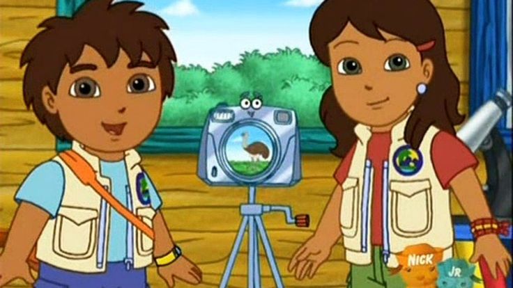 Go Diego Go Alicia Characters