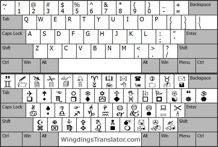 Wingdings 2 Keyboard Chart