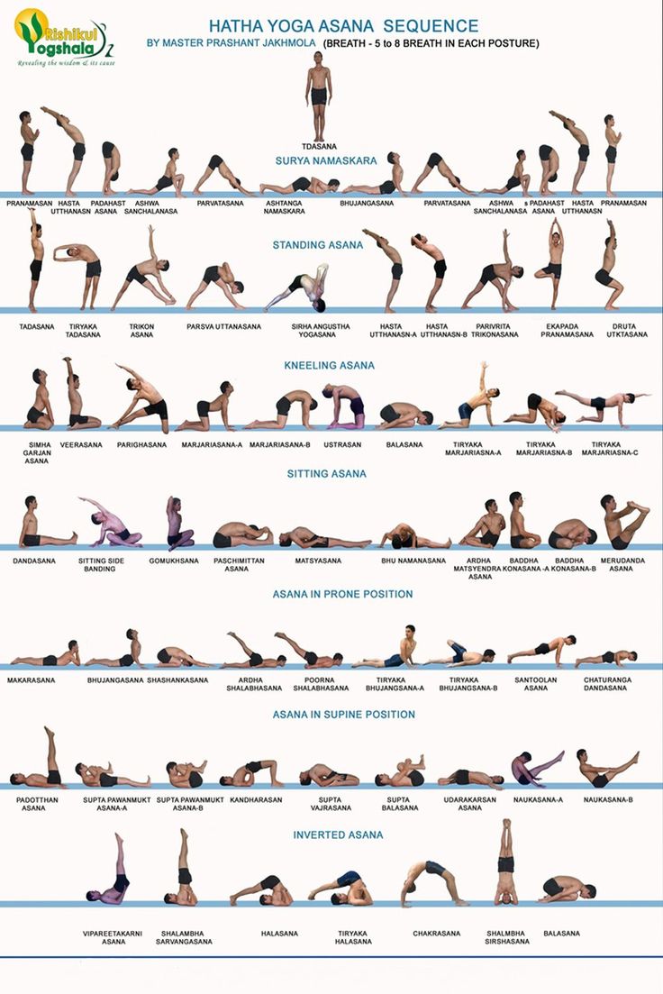 Free Printable Hatha Yoga Poses Chart - Printable Templates