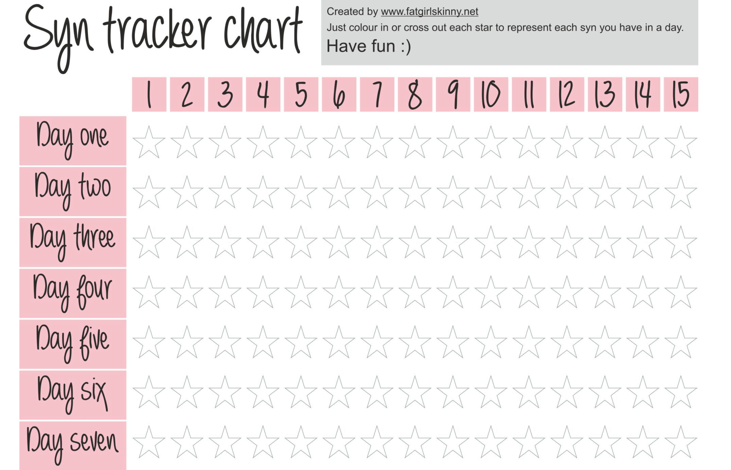 If anyone fancies a cute way of tracking their daily syn intake.. I ...