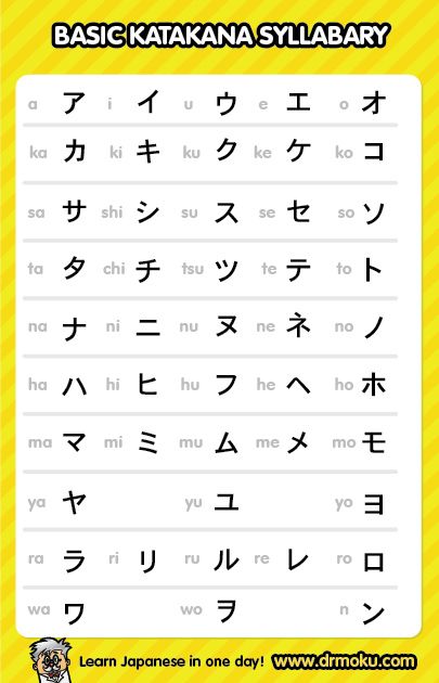 FREE Katakana Charts | Katakana chart, Hiragana, Learn japanese