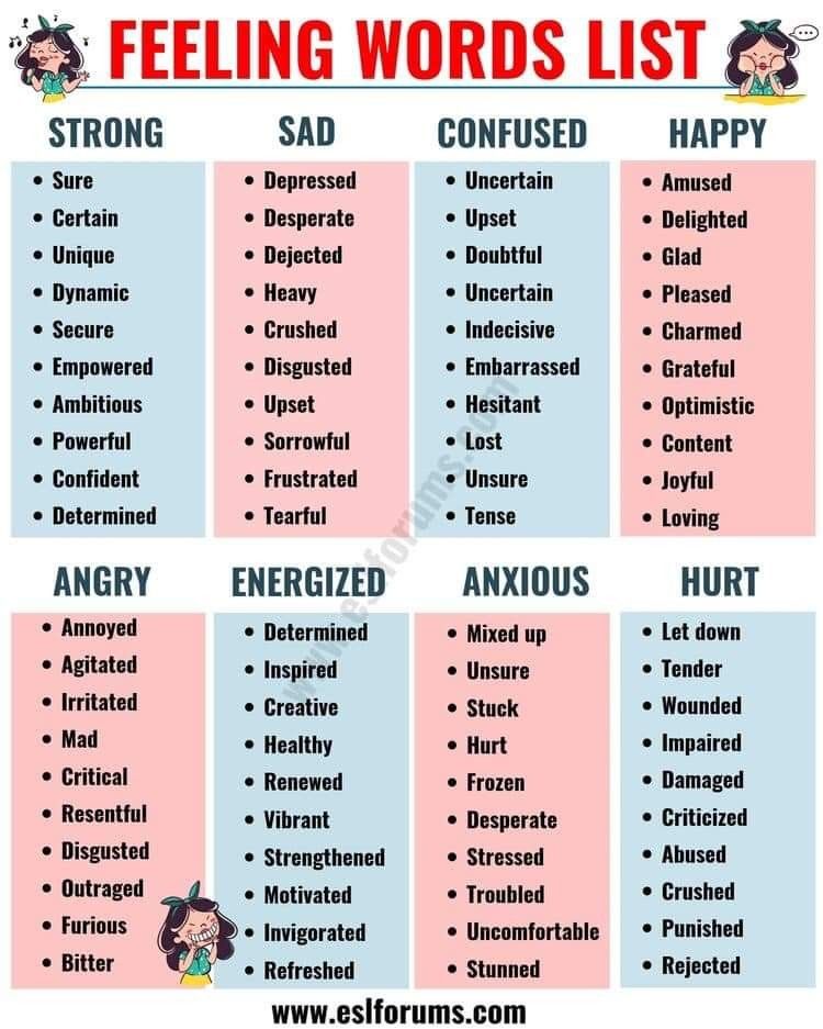 Pin by Valerie Dennis on Counseling Tools | English writing skills ...