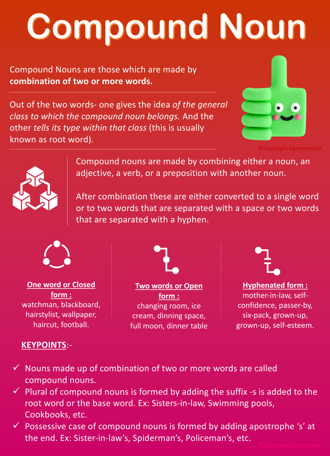 Quick Summary of Compound nouns. Here are examples of Compound nouns ...