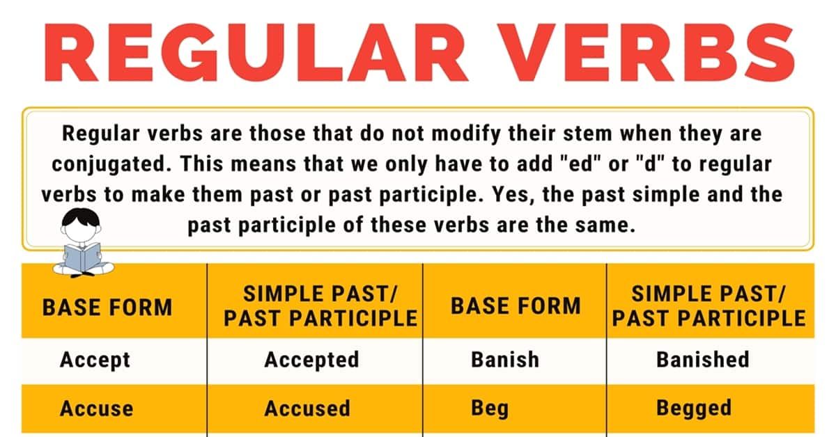 Regular Verbs! When constructing a sentence, it is important to know at ...