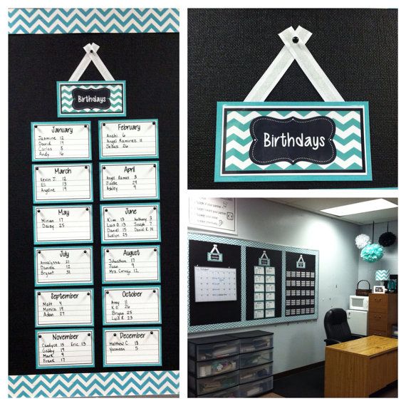 INSTANT DOWNLOAD, Printable Turqouise Chevron Birthday Bulletin Board ...