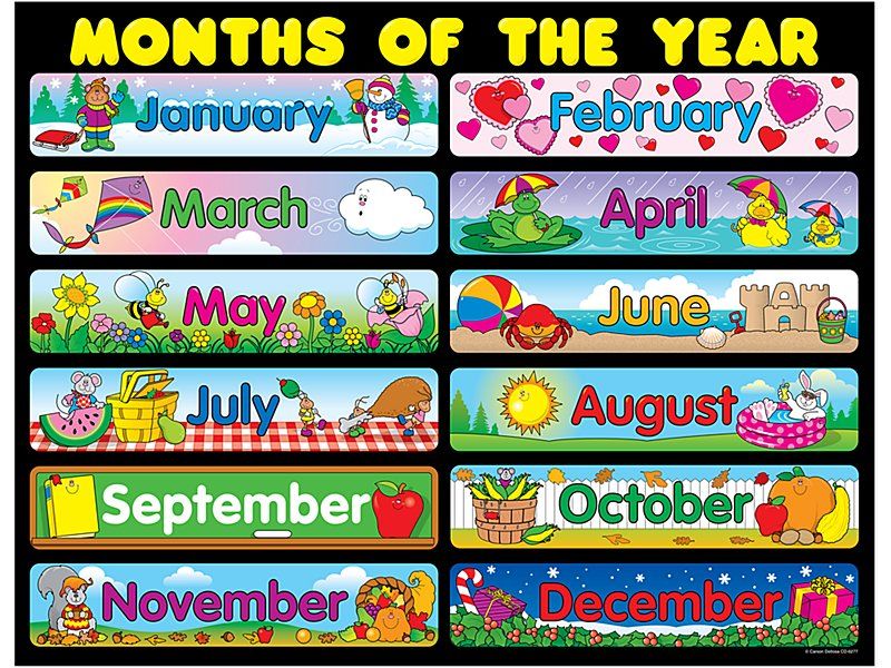 Printable Months Of The Year For Bulletin Board