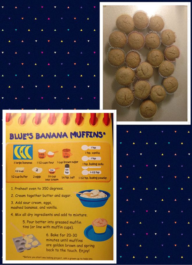 Blue Clue's Muffins... Add nuts if you'd like! Banana Muffins, Cupcake ...