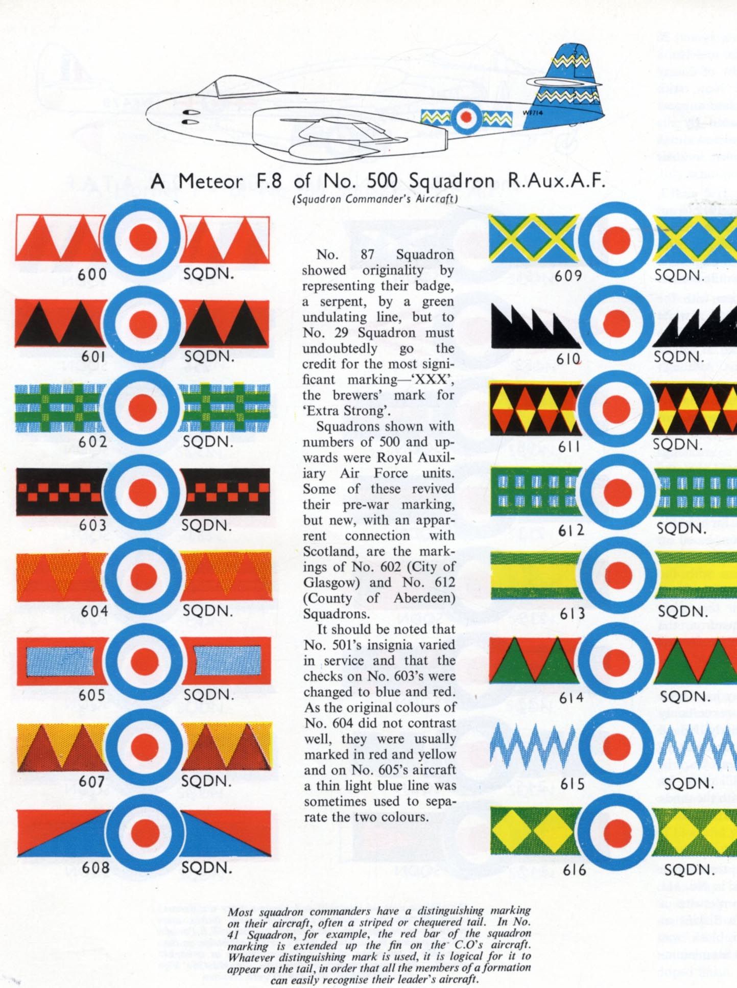 Raf Aircraft Markings