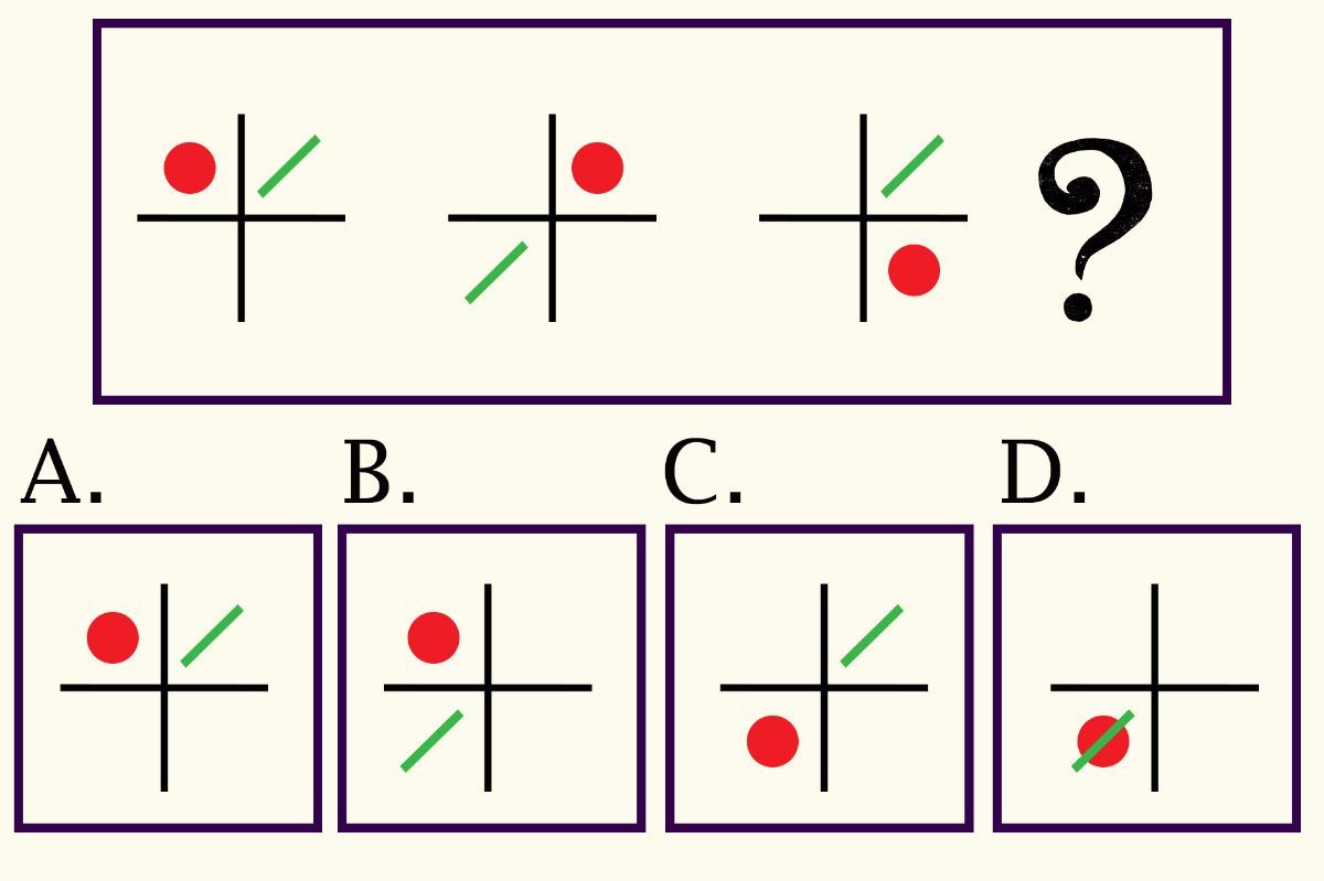 Iq Test For 6Th Graders