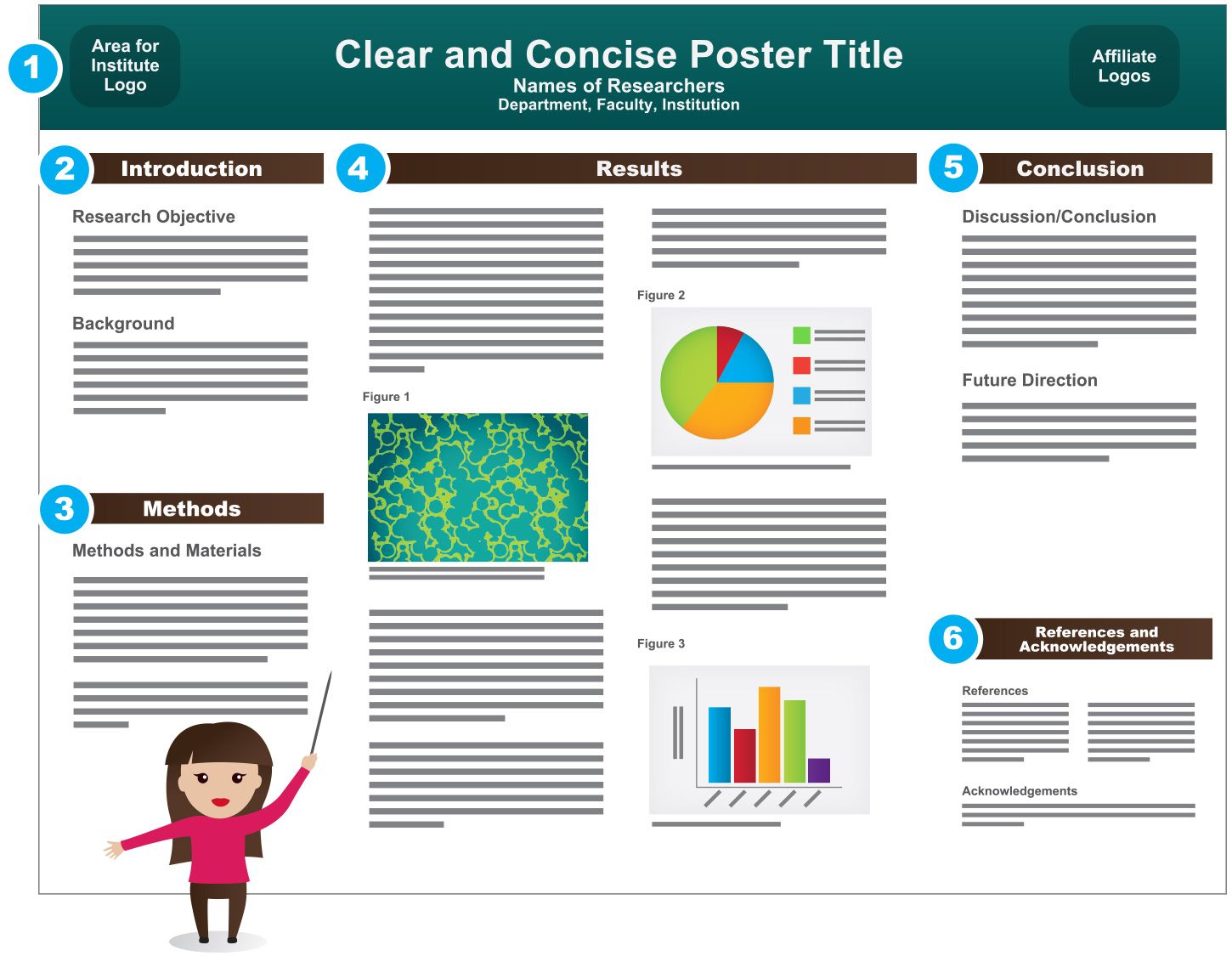 Poster 101 - Conference Posters Canada | Conference poster, Conference ...